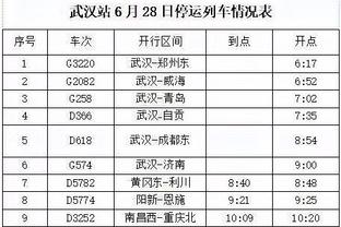 必威3.0世界记录截图0